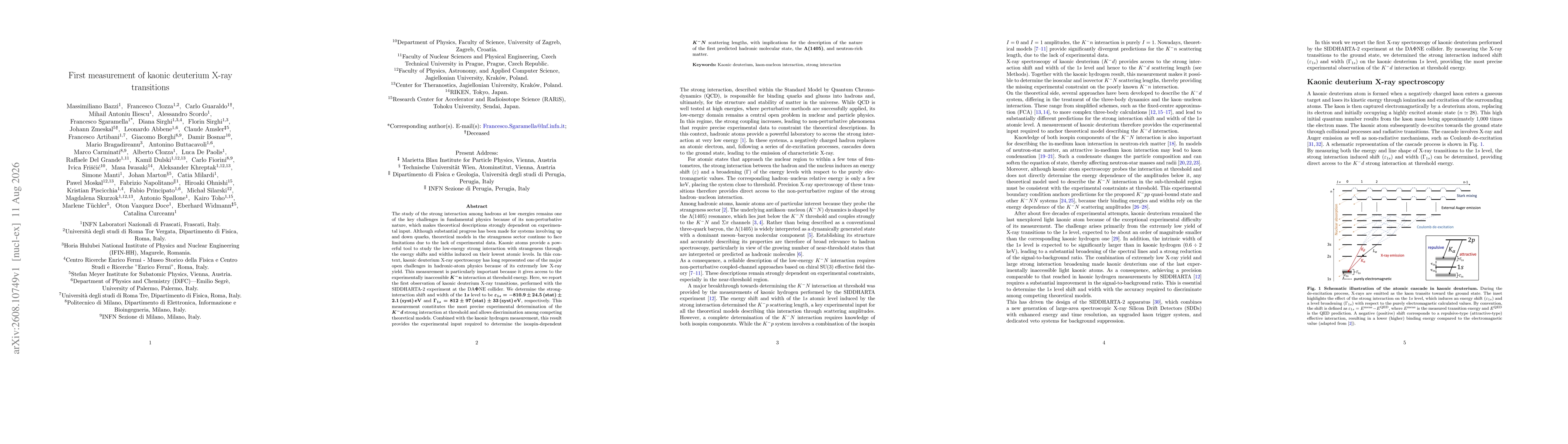 Thumbnail for First measurement of kaonic deuterium X-ray transitions