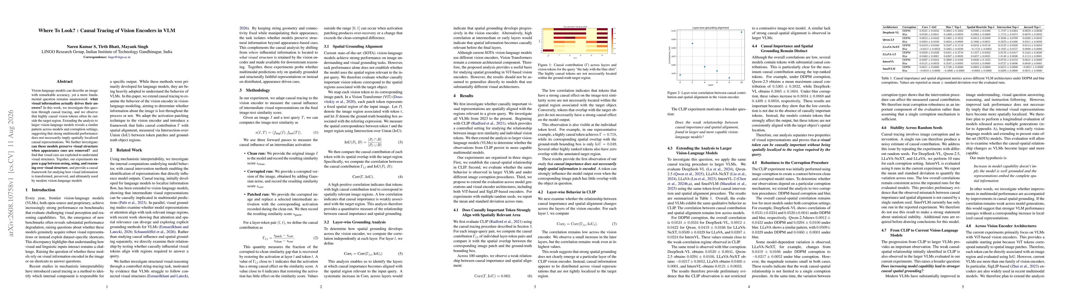 Thumbnail for Where To Look? : Causal Tracing of Vision Encoders in VLM