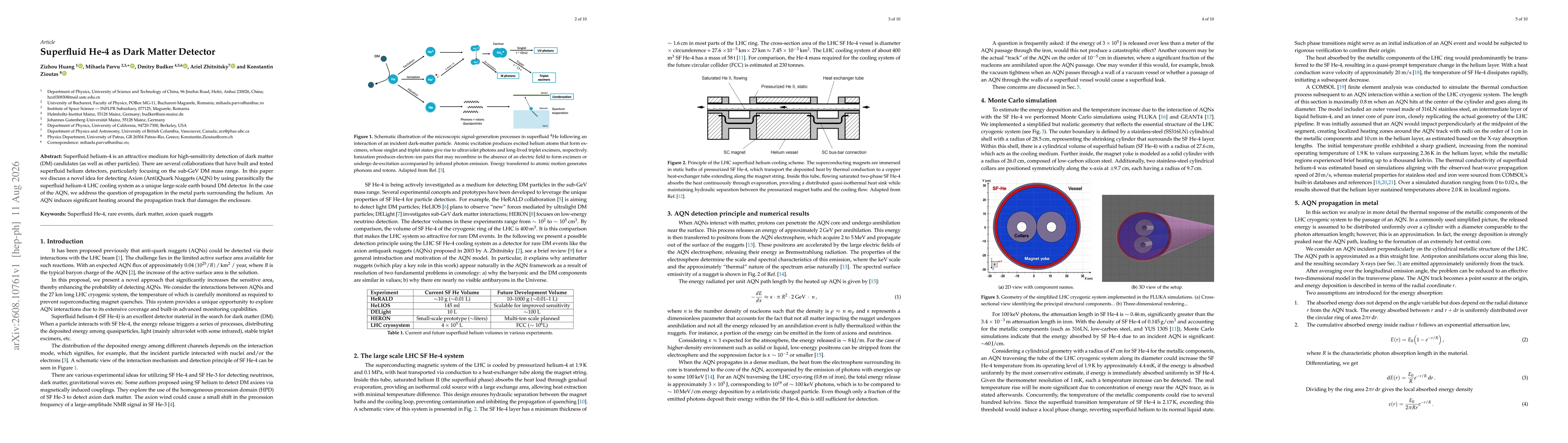Thumbnail for Superfluid He-4 as Dark Matter Detectors