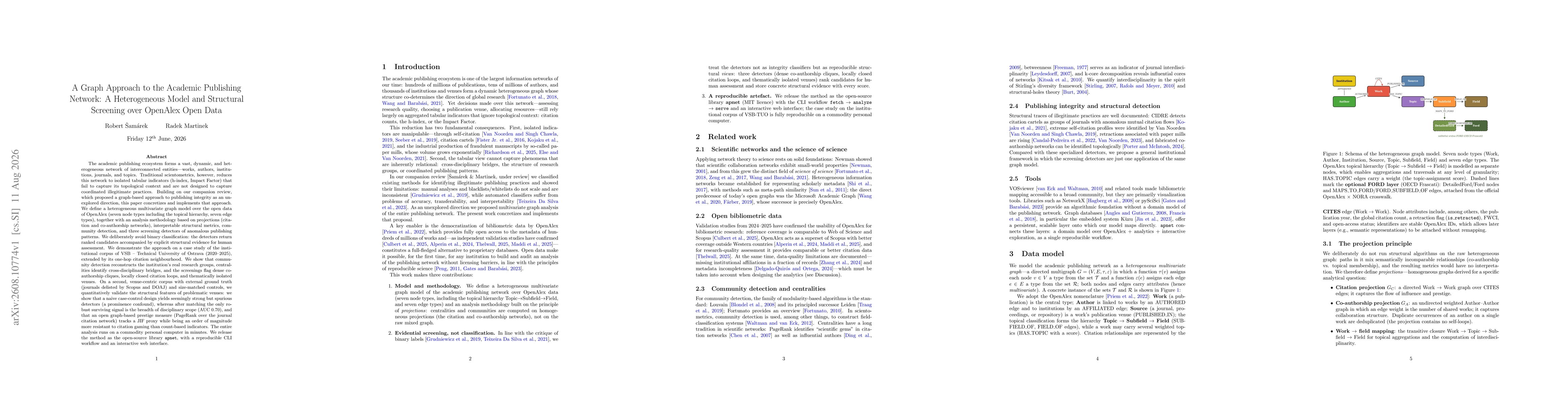 Thumbnail for A Graph Approach to the Academic Publishing Network: A Heterogeneous Model and Structural Screening over OpenAlex Open Data