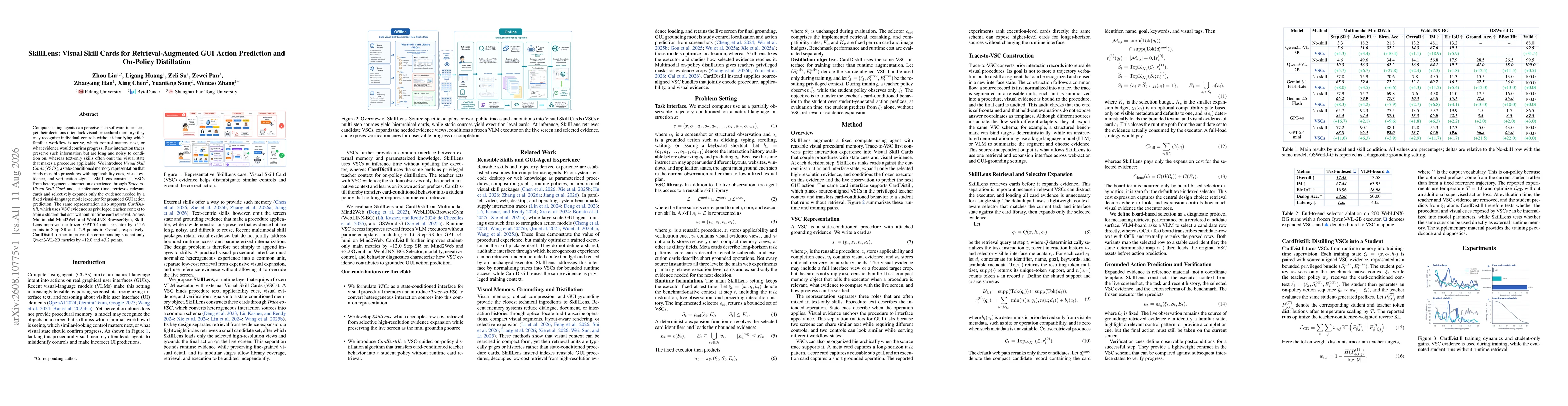 Thumbnail for SkillLens: Visual Skill Cards for Retrieval-Augmented GUI Action Prediction and On-Policy Distillation