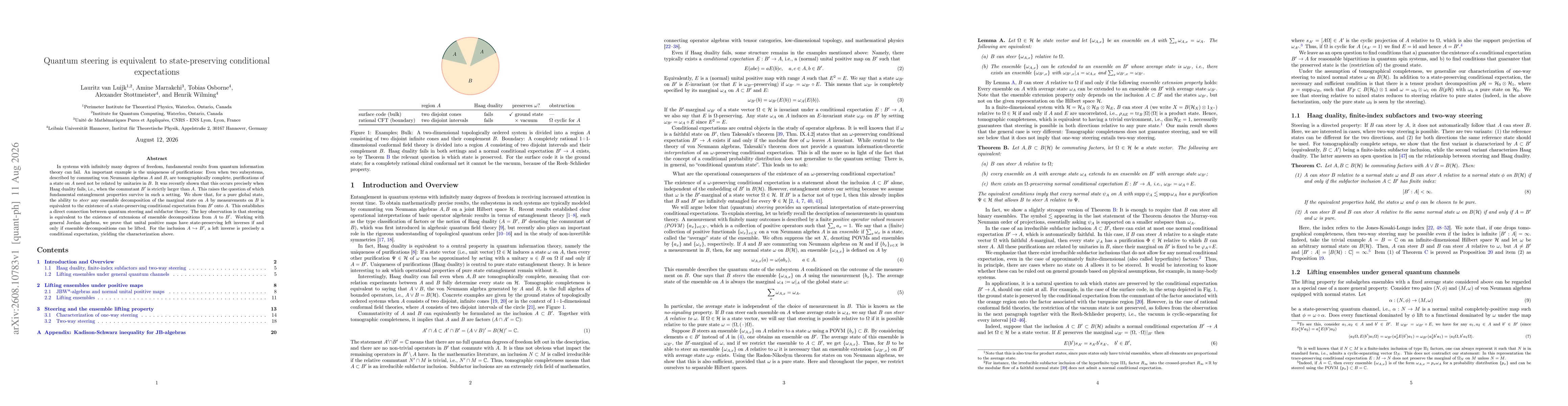 Thumbnail for Quantum steering is equivalent to state-preserving conditional expectations
