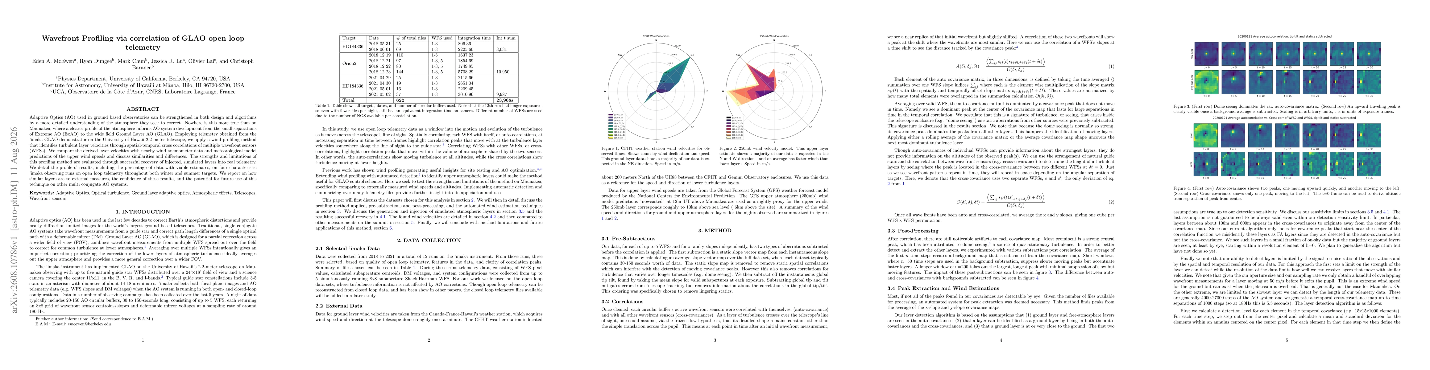 Thumbnail for Wavefront Profiling via correlation of GLAO open loop telemetry