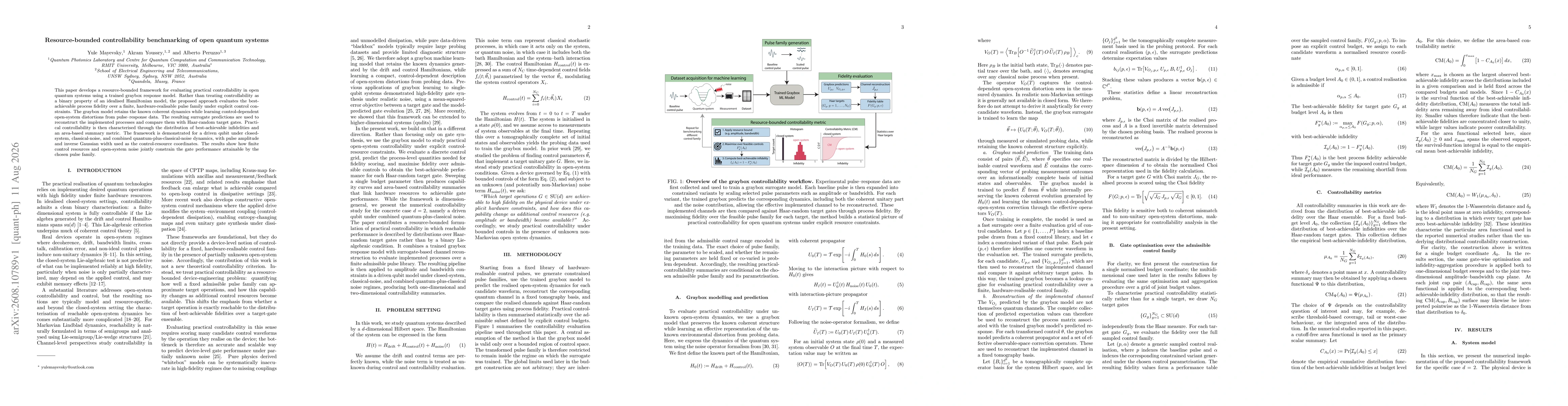 Thumbnail for Resource-bounded controllability benchmarking of open quantum systems
