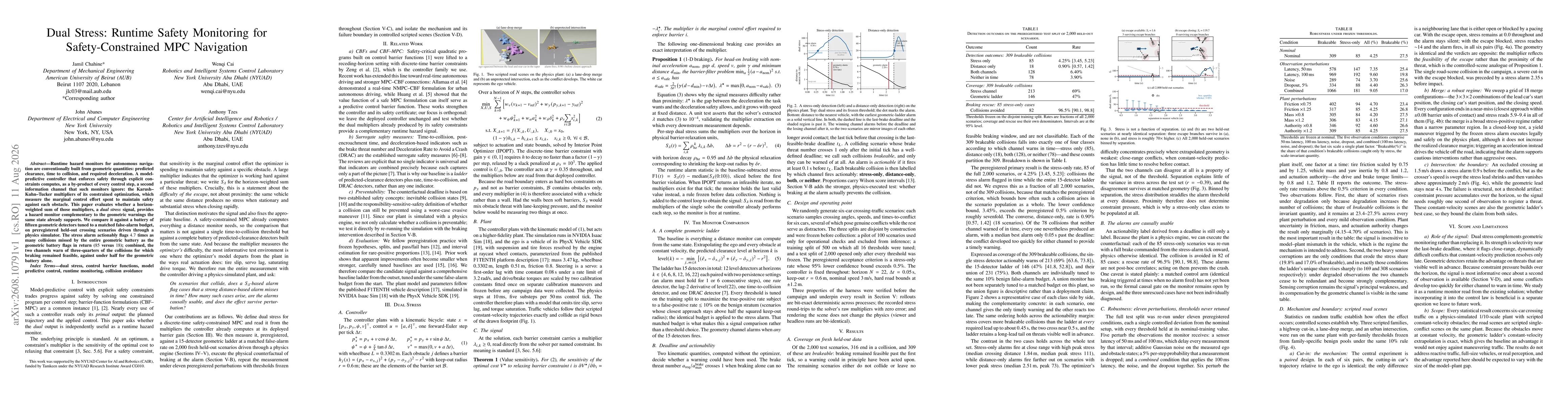 Thumbnail for Dual Stress: Runtime Safety Monitoring for Safety-Constrained MPC Navigation