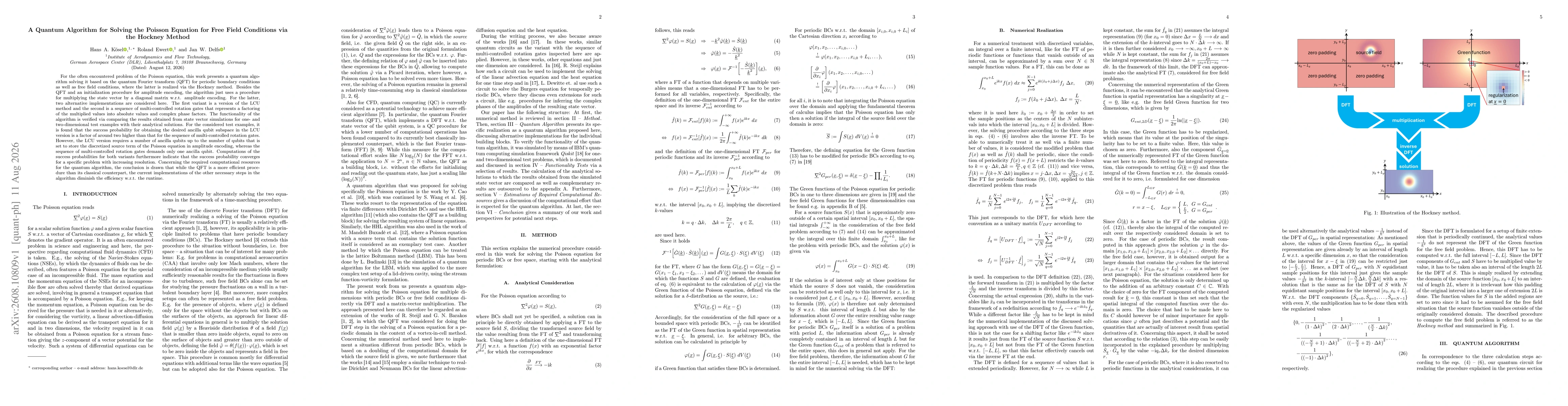 Thumbnail for A Quantum Algorithm for Solving the Poisson Equation for Free Field Conditions via the Hockney Method