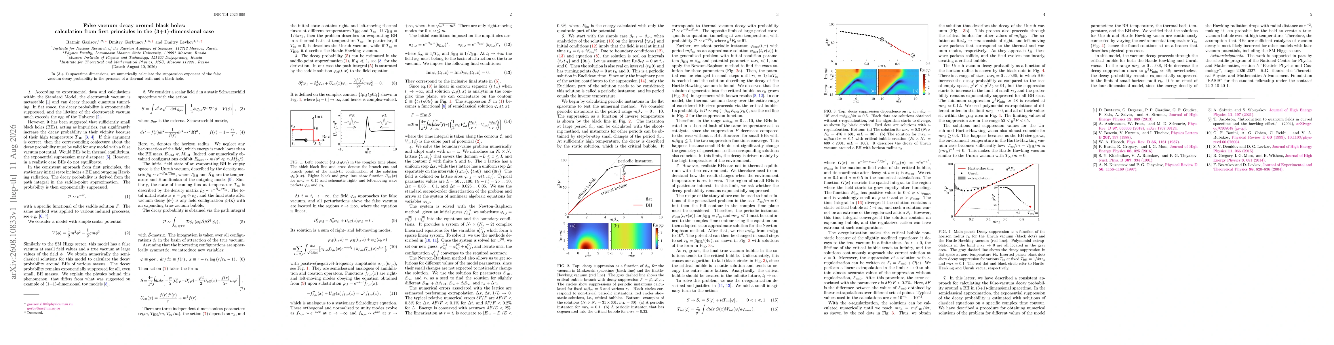 Thumbnail for False vacuum decay around black holes: calculation from first principles in the (3+1)-dimensional case