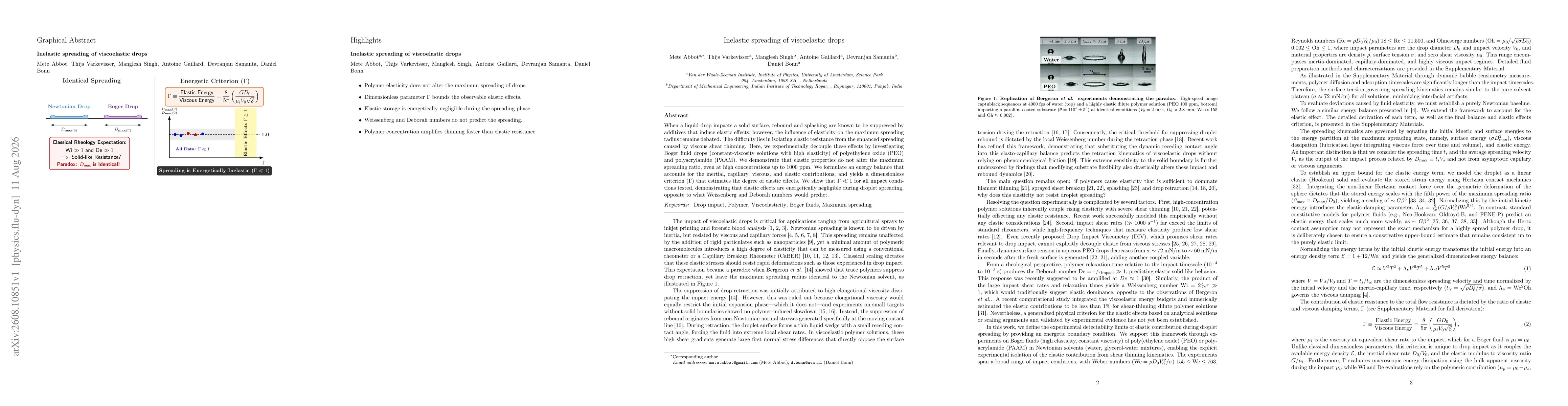 Thumbnail for Inelastic spreading of viscoelastic drops