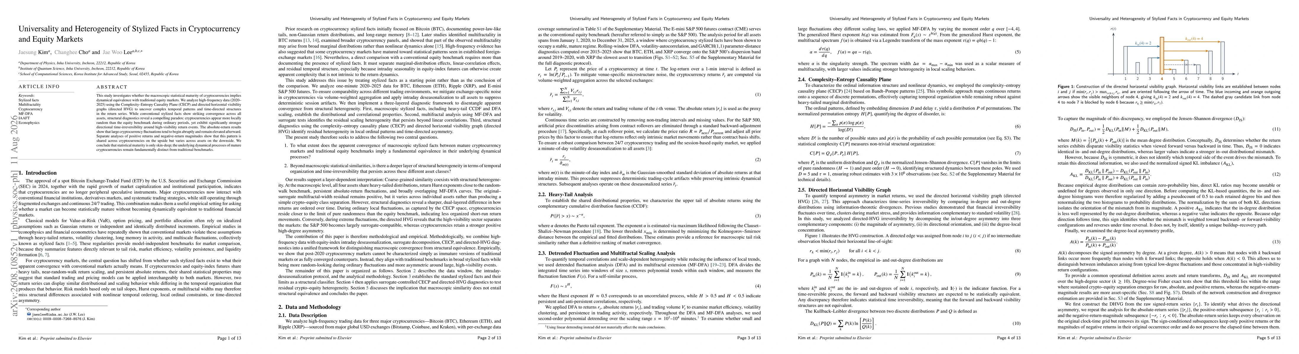 Thumbnail for Universality and Heterogeneity of Stylized Facts in Cryptocurrency and Equity Markets