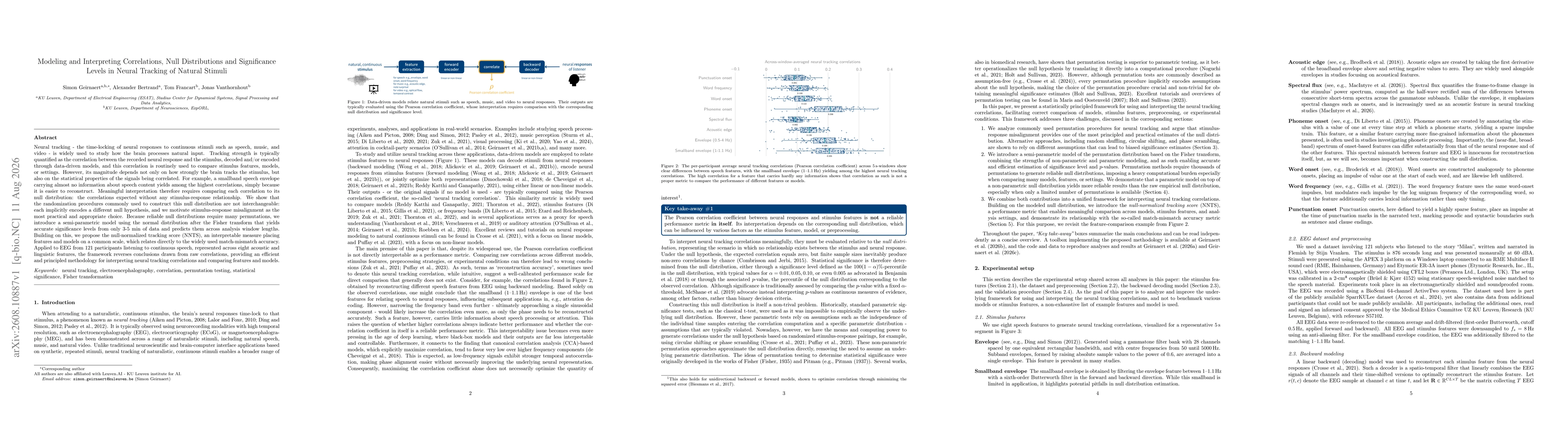 Thumbnail for Modeling and Interpreting Correlations, Null Distributions and Significance Levels in Neural Tracking of Natural Stimuli