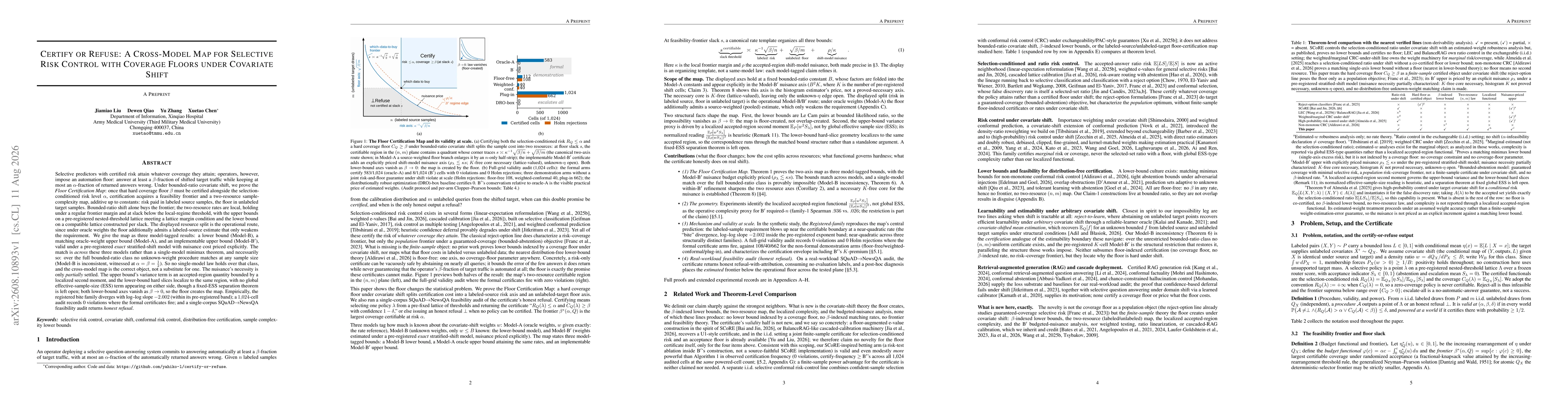 Thumbnail for Certify or Refuse: A Cross-Model Map for Selective Risk Control with Coverage Floors under Covariate Shift