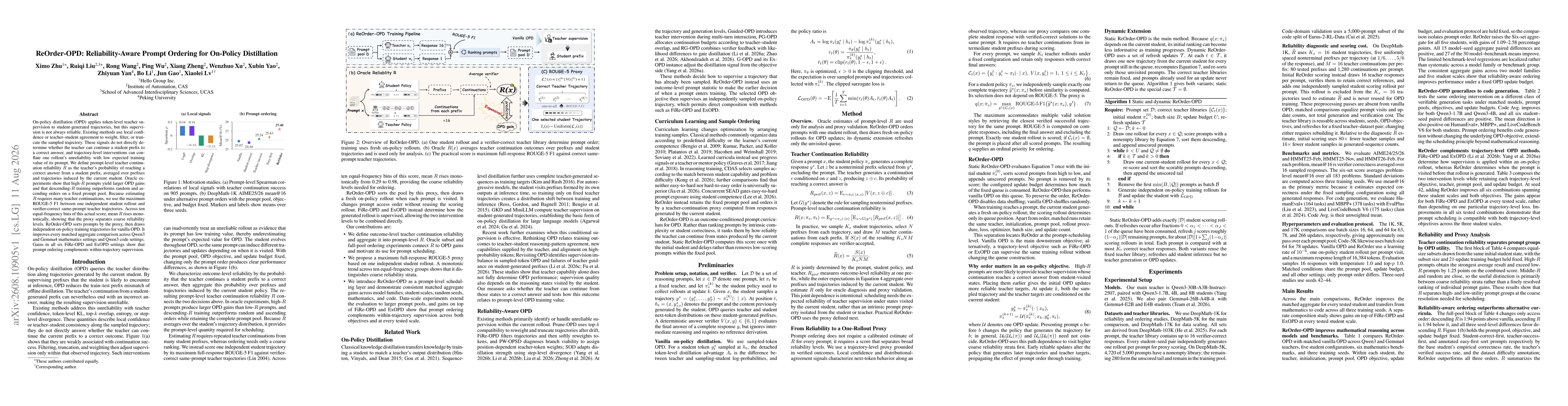 Thumbnail for ReOrder-OPD:Reliability-Aware Prompt Ordering for On-Policy Distillation