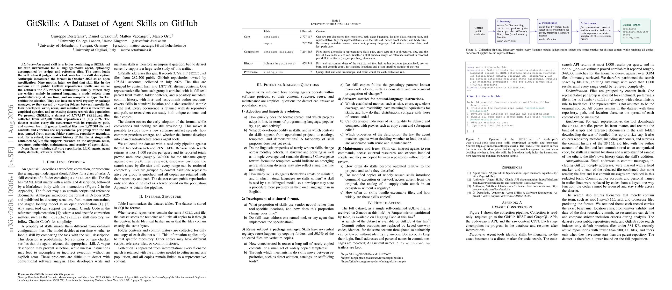 Thumbnail for GitSkills: A Dataset of Agent Skills on GitHub