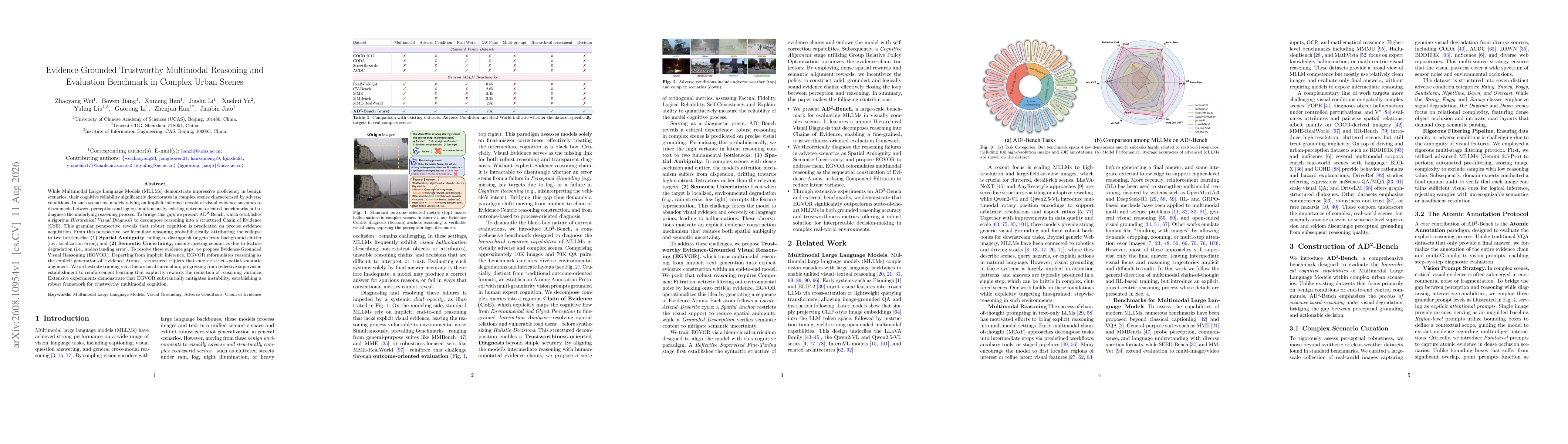 Thumbnail for Evidence-Grounded Trustworthy Multimodal Reasoning and Evaluation Benchmark in Complex Urban Scenes