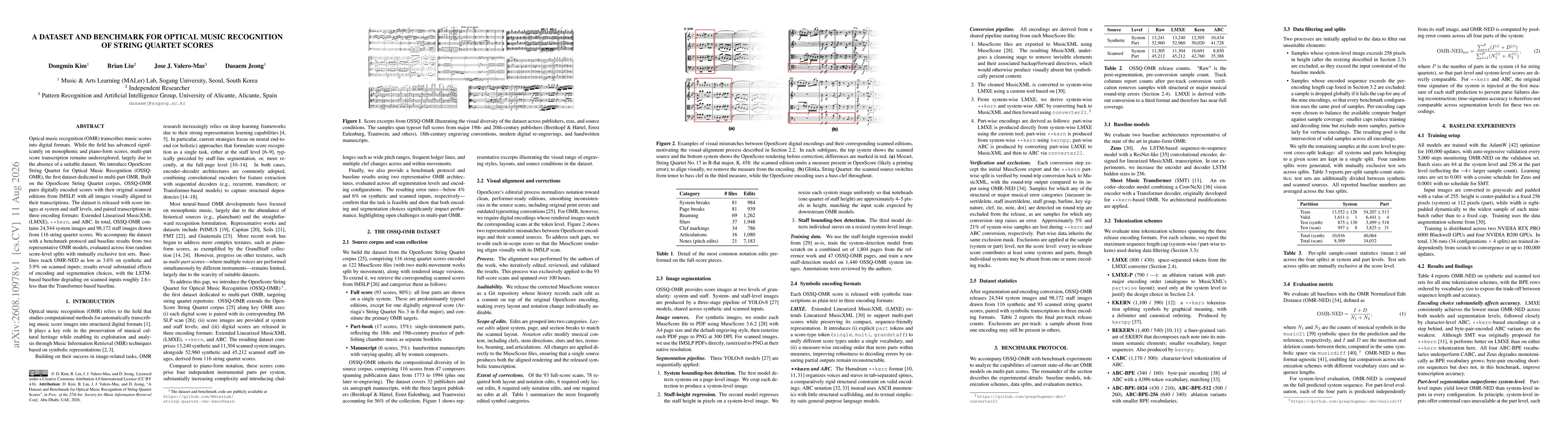 Thumbnail for A Dataset and Benchmark for Optical Music Recognition of String Quartet Scores