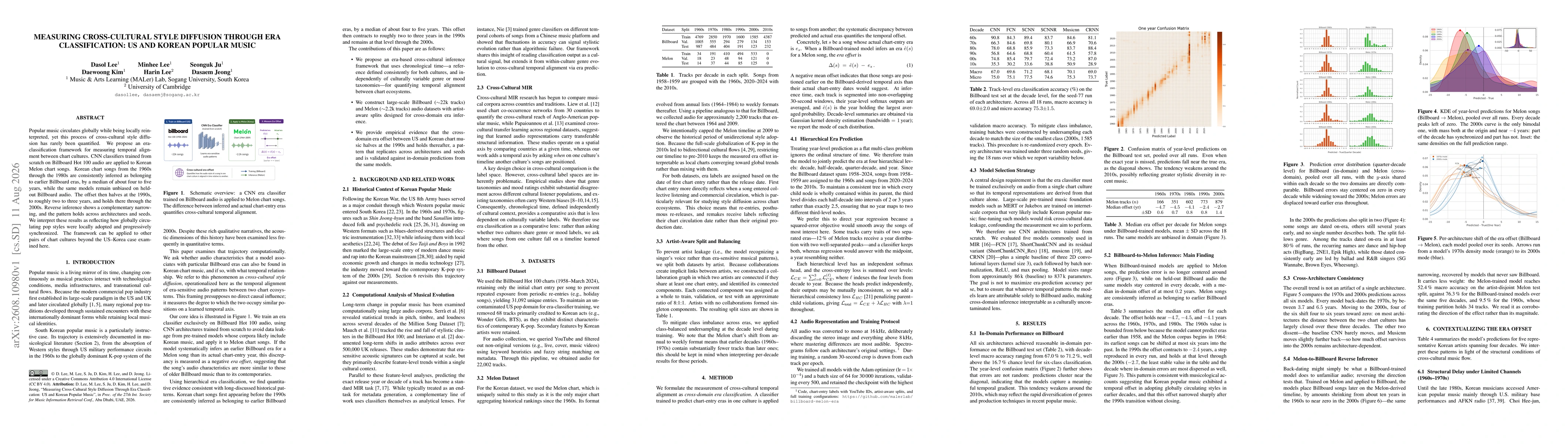 Thumbnail for Measuring Cross-Cultural Style Diffusion Through Era Classification: US and Korean Popular Music