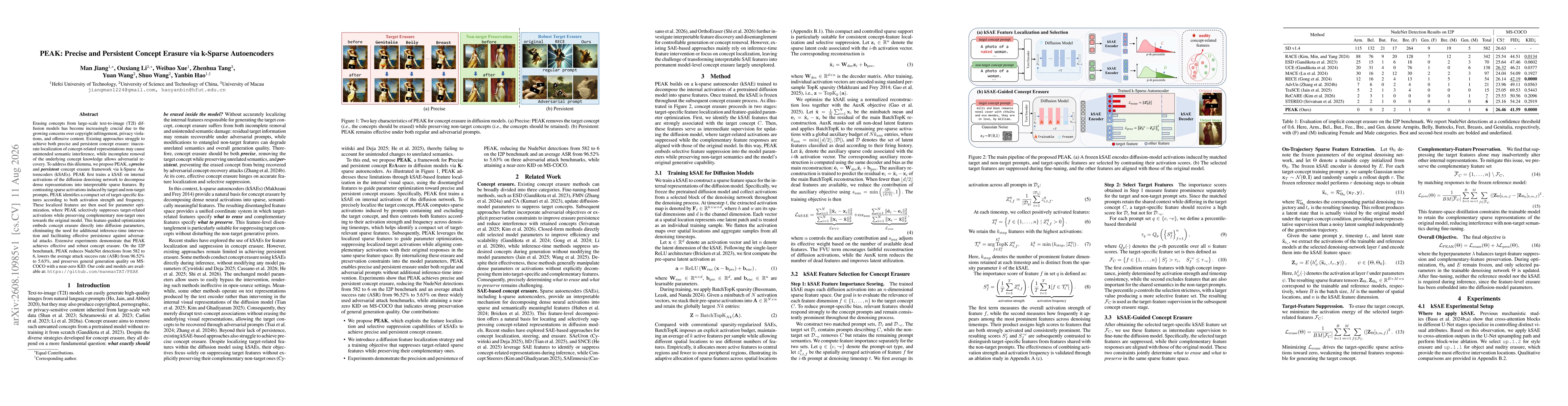 Thumbnail for PEAK: Precise and Persistent Concept Erasure via k-Sparse Autoencoders