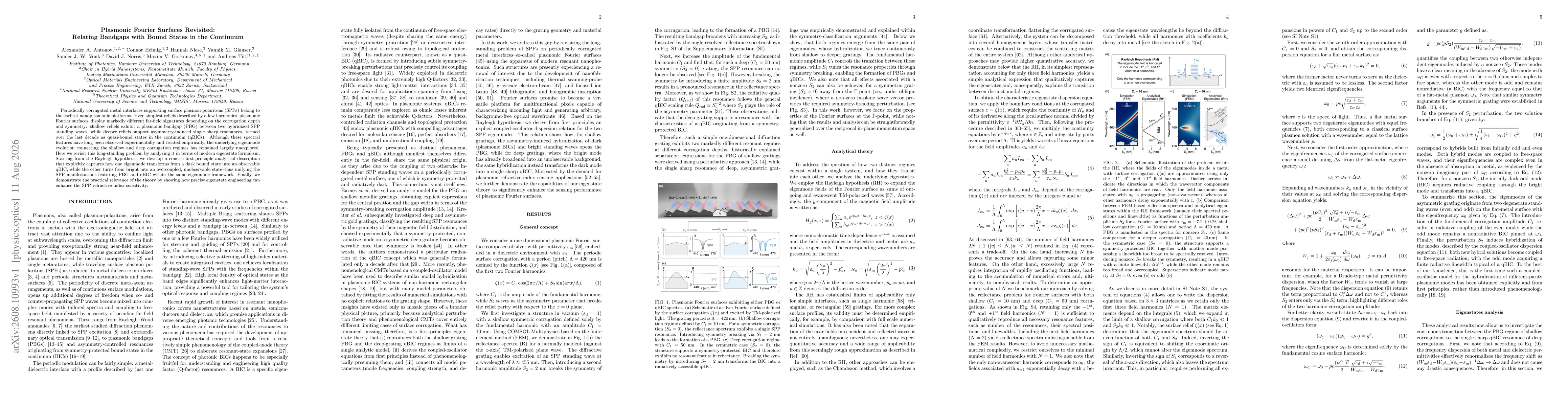Thumbnail for Plasmonic Fourier Surfaces Revisited: Relating Bandgaps with Bound States in the Continuum
