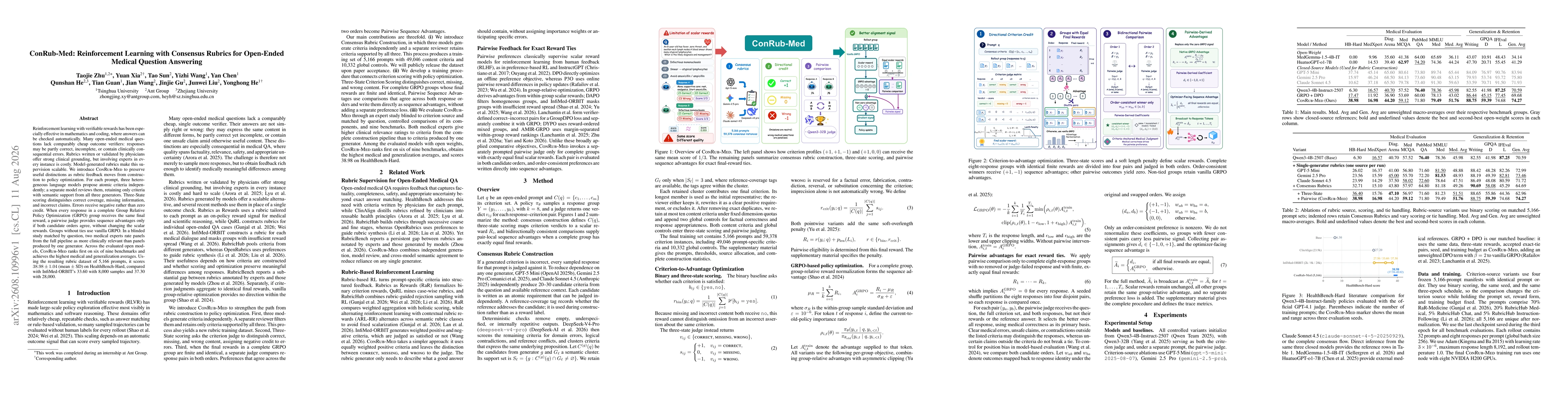 Thumbnail for ConRub-Med: Reinforcement Learning with Consensus Rubrics for Open-Ended Medical Question Answering