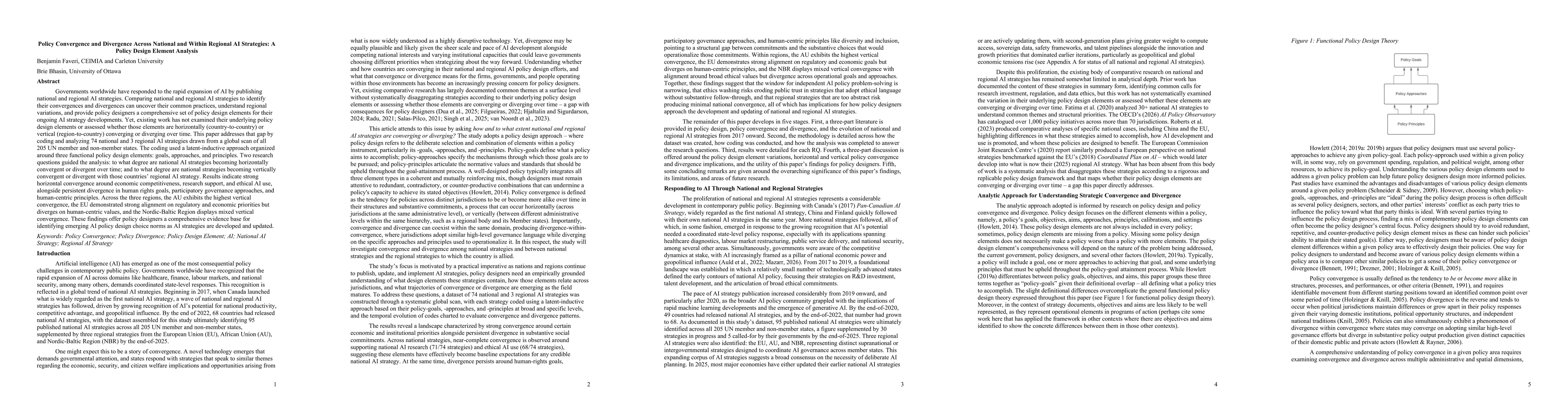 Thumbnail for Policy Convergence and Divergence Across National and Within Regional AI Strategies: A Policy Design Element Analysis