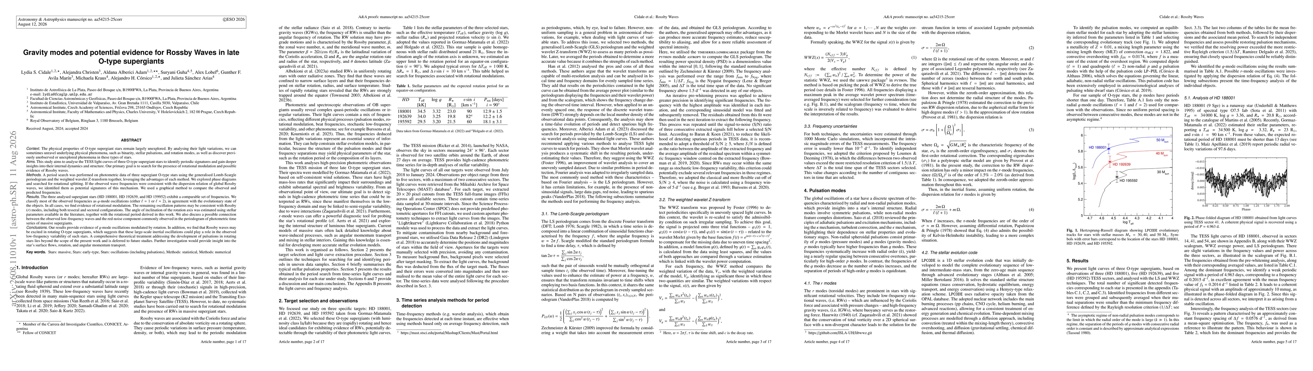 Thumbnail for Gravity modes and potential evidence for Rossby Waves in late O-type supergiants