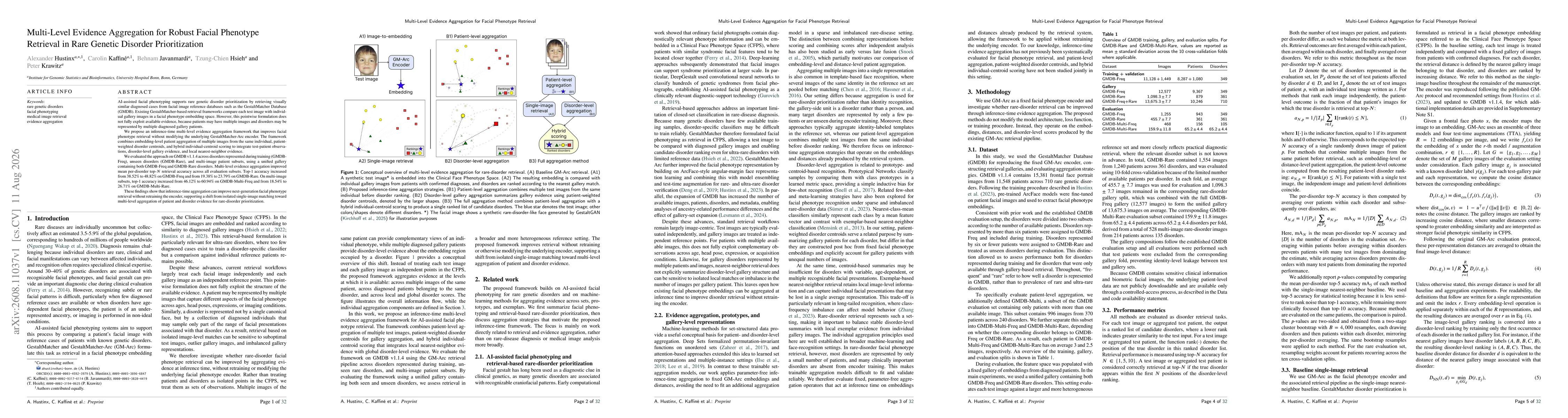 Thumbnail for Multi-Level Evidence Aggregation for Robust Facial Phenotype Retrieval in Rare Genetic Disorder Prioritization