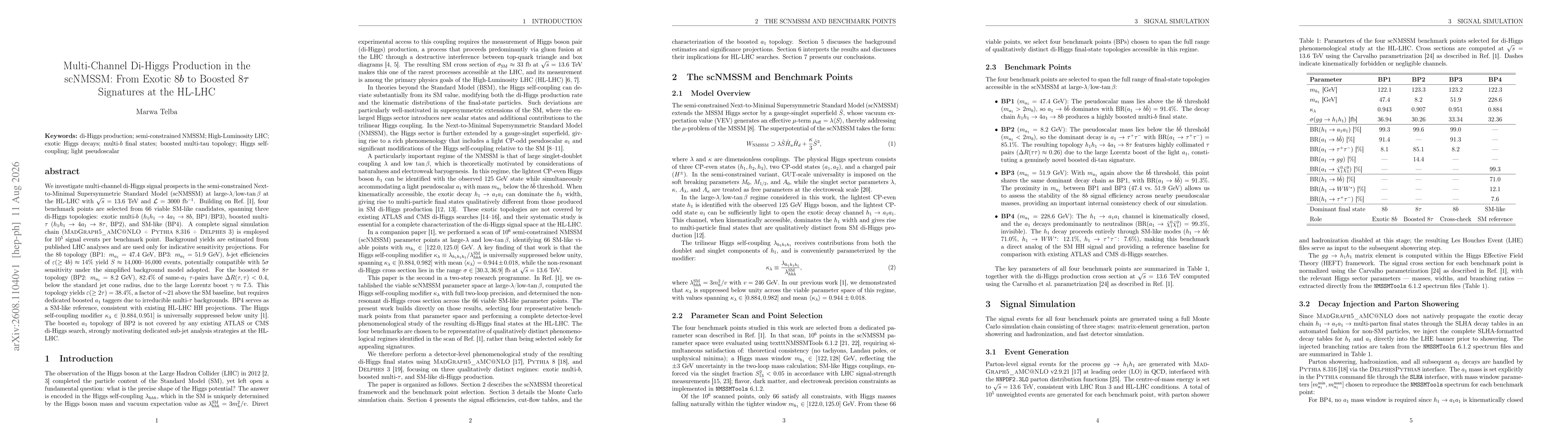Thumbnail for Multi-Channel Di-Higgs Production in the scNMSSM: From Exotic 8b to Boosted 8tau Signatures at the HL-LHC