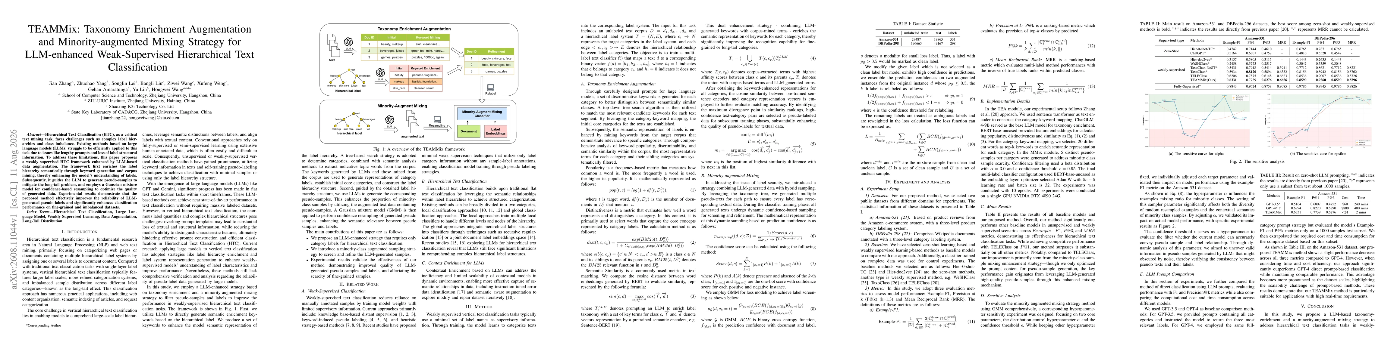 Thumbnail for TEAMMix: Taxonomy Enrichment Augmentation and Minority-augmented Mixing Strategy for LLM-enhanced Weak-Supervised Hierarchical Text Classification