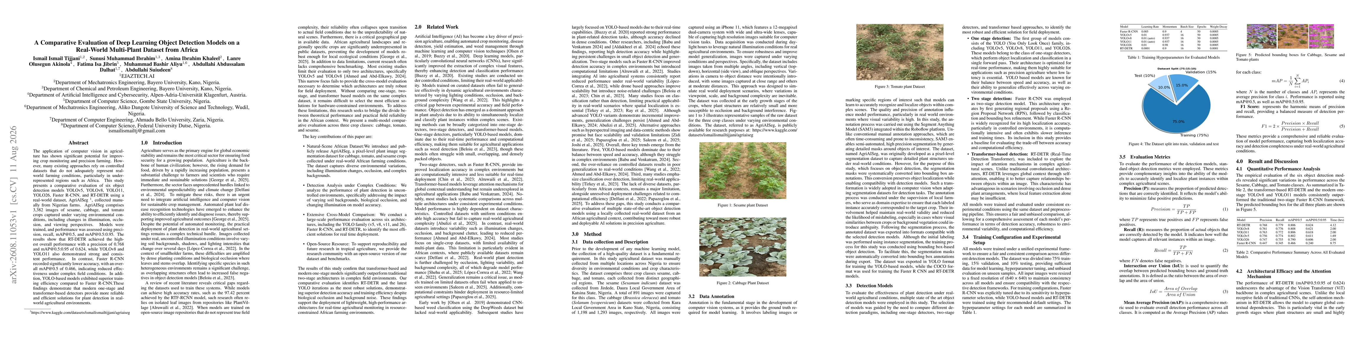 Thumbnail for A Comparative Evaluation of Deep Learning Object Detection Models on a Real-World Multi-Plant Dataset from Africa