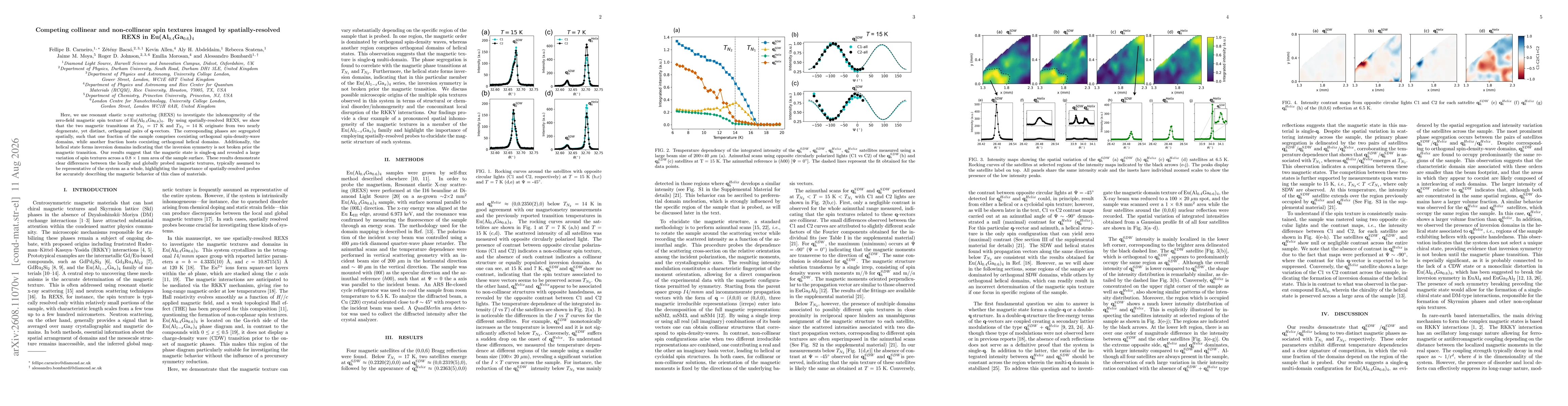 Thumbnail for Competing collinear and non-collinear spin textures imaged by spatially-resolved REXS in Eu(Al0.4Ga0.6)4