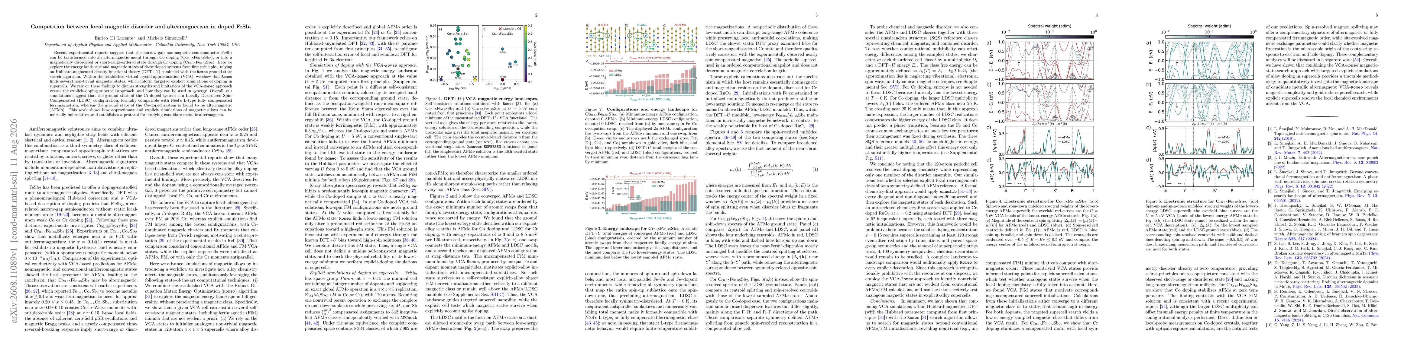Thumbnail for Competition between local magnetic disorder and altermagnetism in doped FeSb$_2$