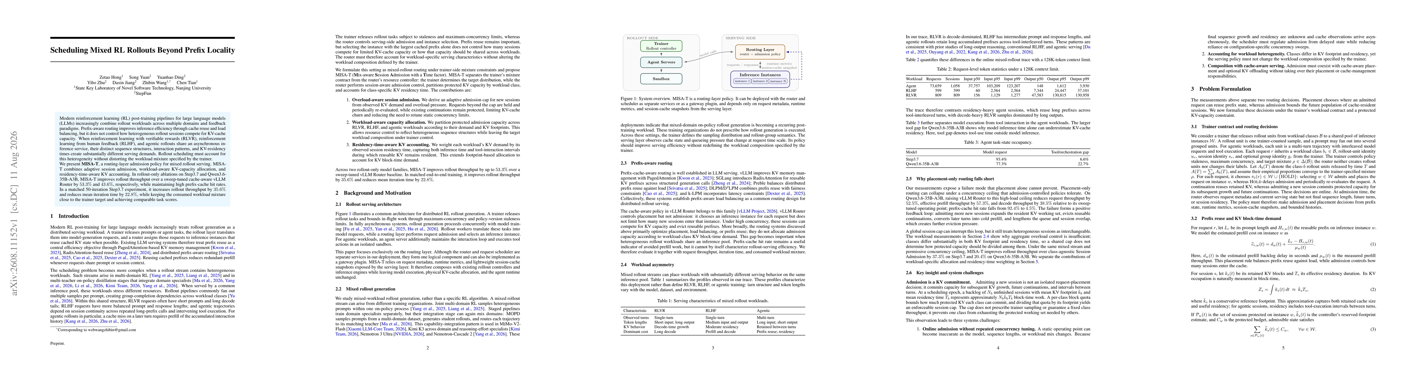 Thumbnail for Scheduling Mixed RL Rollouts Beyond Prefix Locality