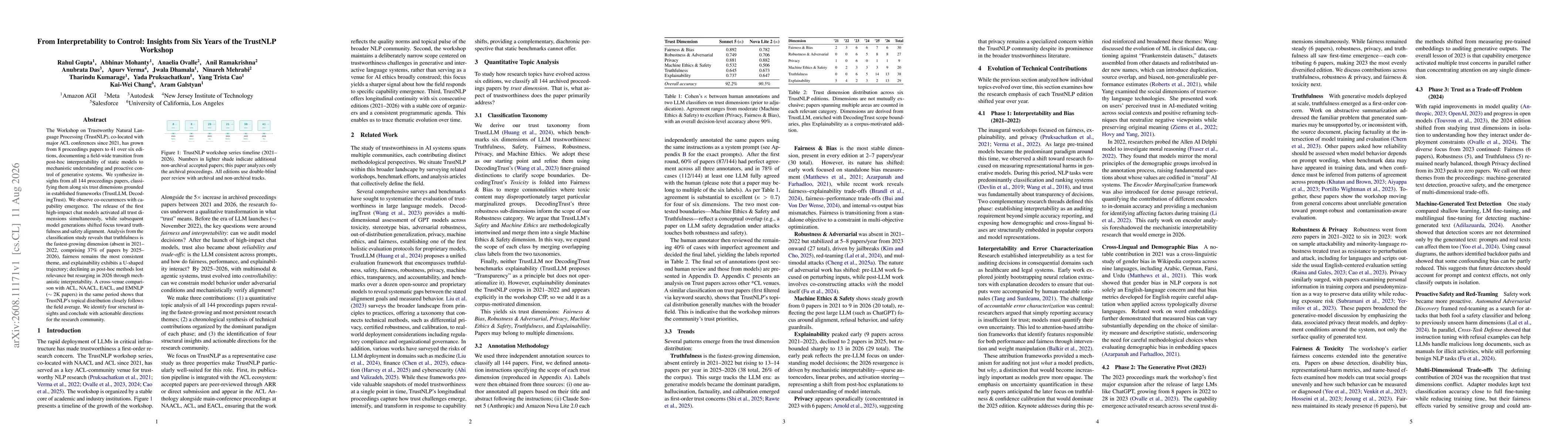 Thumbnail for From Interpretability to Control: Insights from Six Years of the TrustNLP Workshop