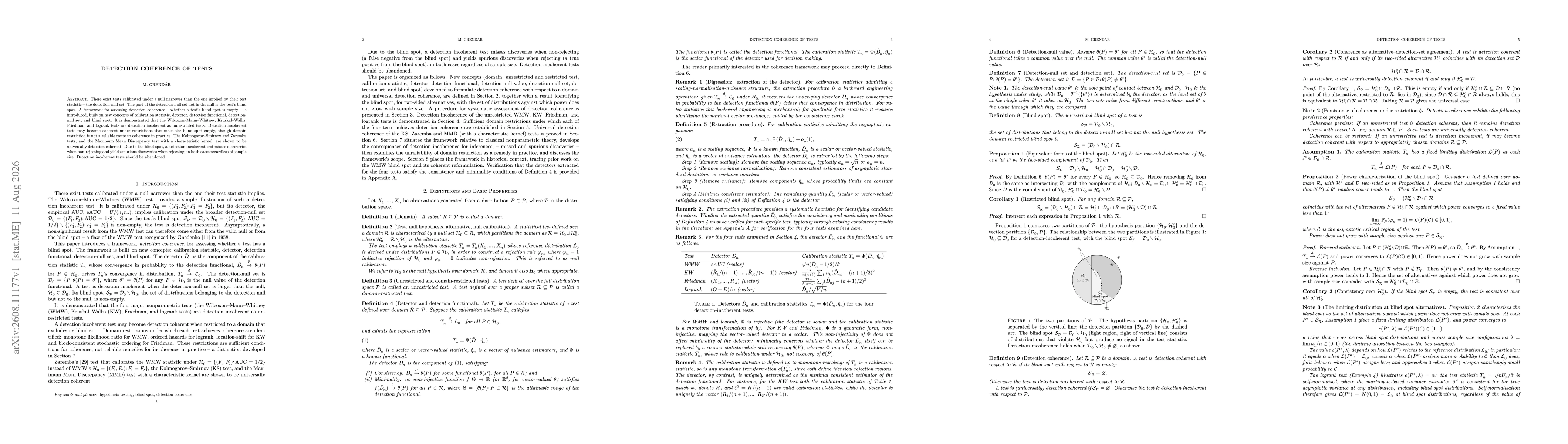 Thumbnail for Detection coherence of tests