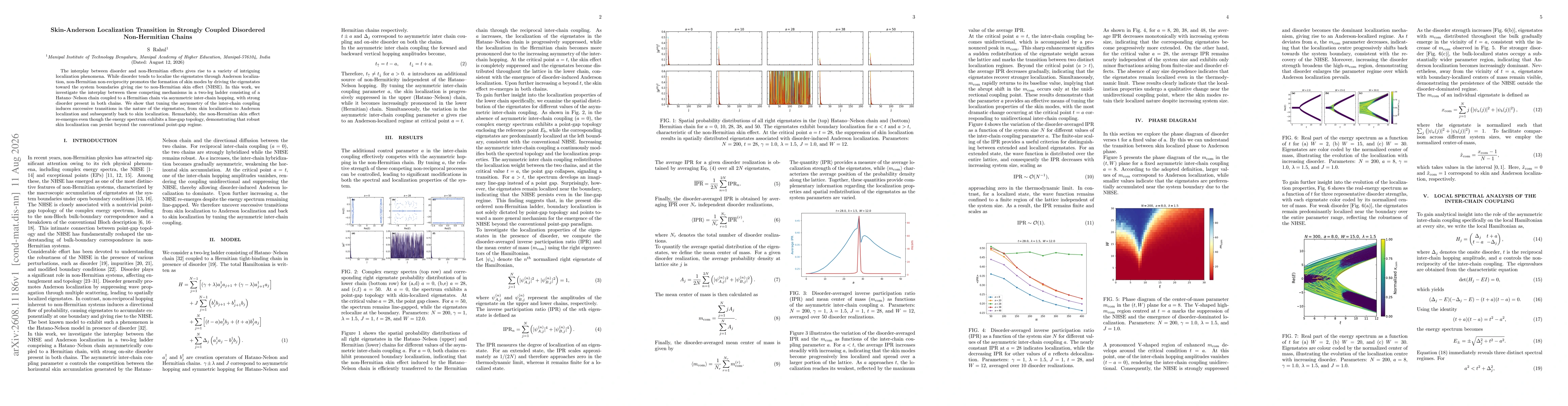 Thumbnail for Skin-Anderson Localization Transition in Strongly Coupled Disordered Non-Hermitian Chains
