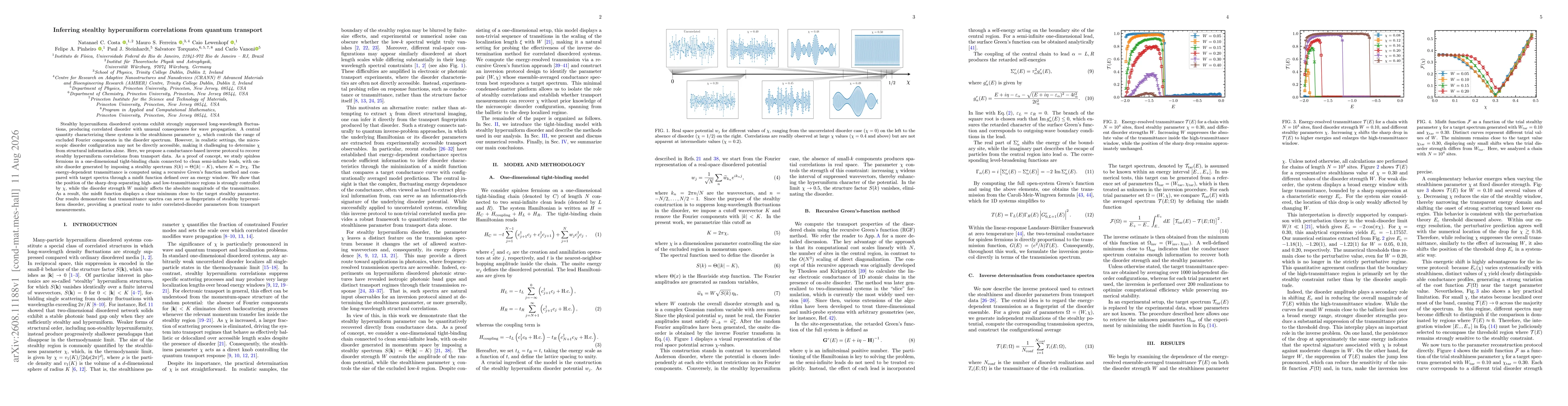 Thumbnail for Inferring stealthy hyperuniform correlations from quantum transport
