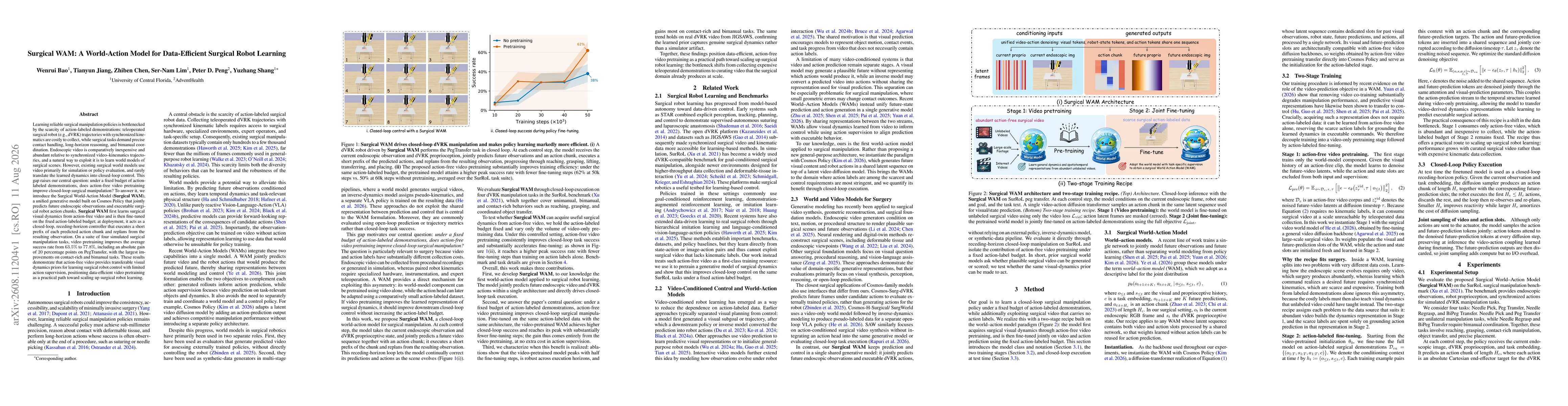 Thumbnail for Surgical WAM: A World-Action Model for Data-Efficient Surgical Robot Learning