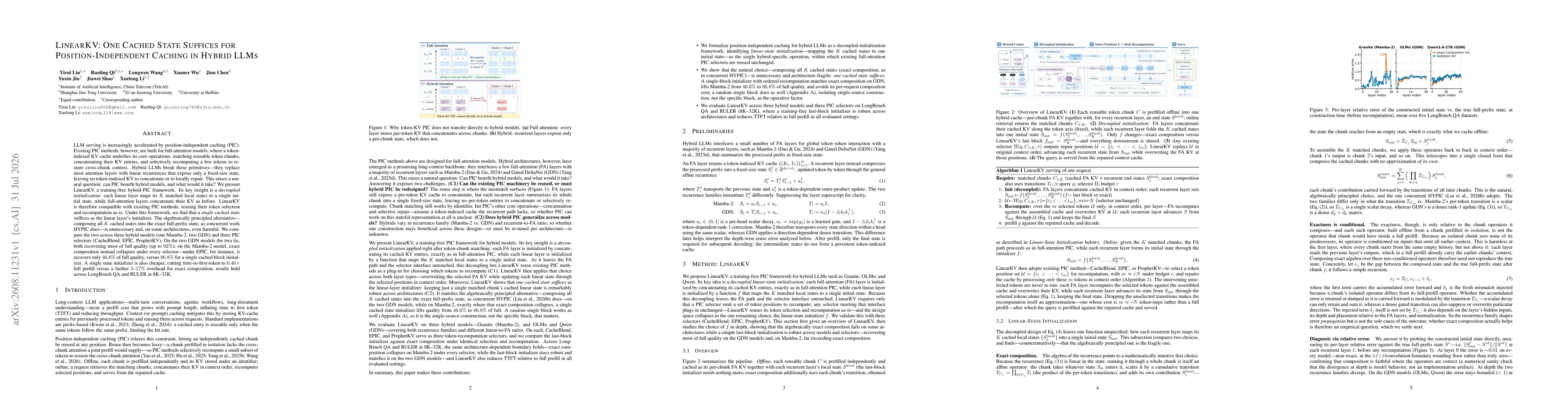 Thumbnail for LinearKV: One Cached State Suffices for Position-Independent Caching in Hybrid LLMs