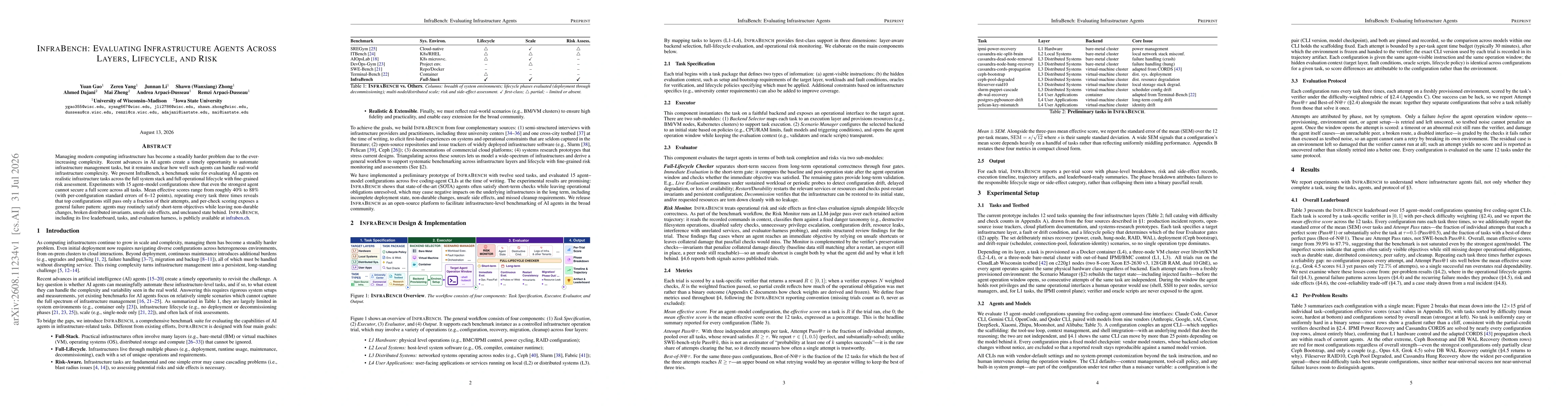Thumbnail for InfraBench: Evaluating Infrastructure Agents Across Layers, Lifecycle, and Risk