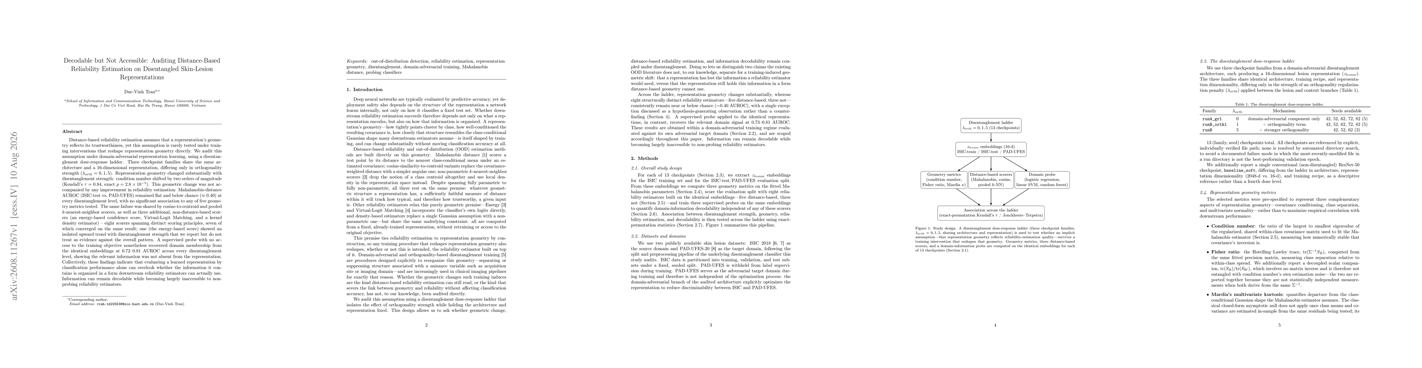 Thumbnail for Decodable but Not Accessible: Auditing Distance-Based Reliability Estimation on Disentangled Skin-Lesion Representations