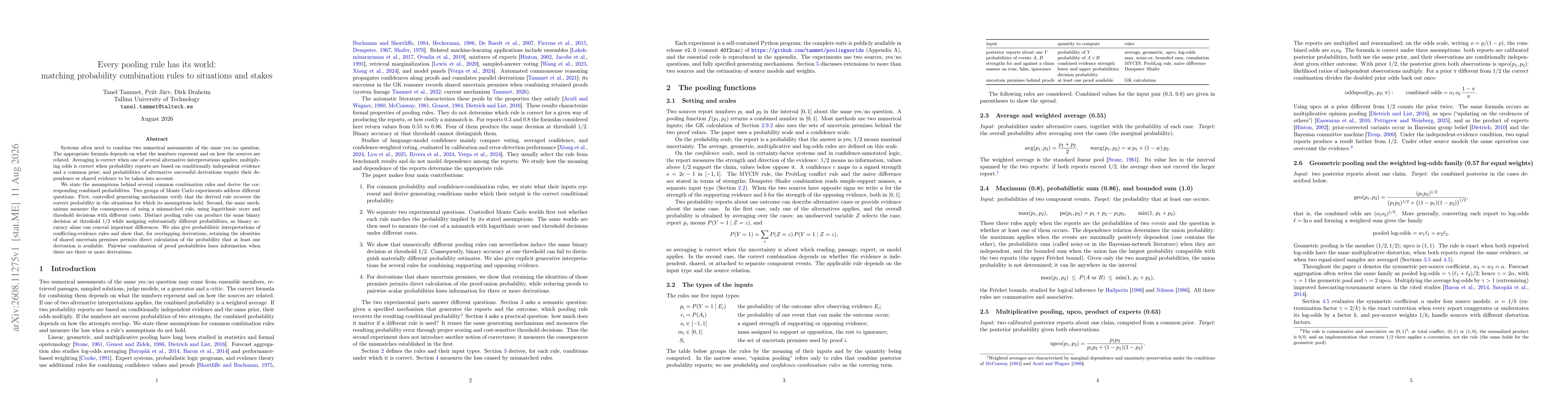 Thumbnail for Every pooling rule has its world: matching probability combination rules to situations and stakes