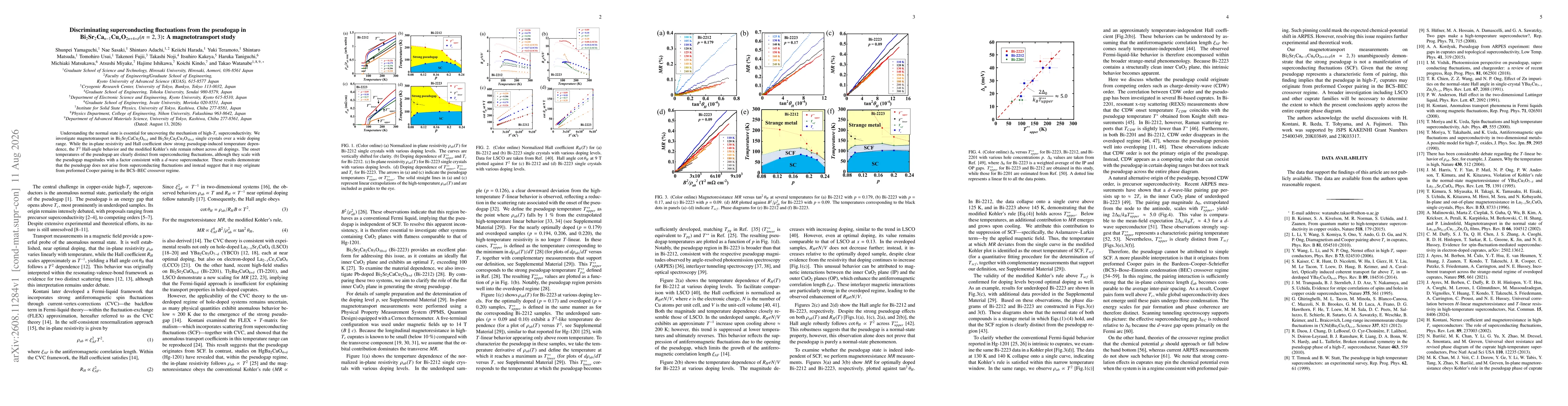Thumbnail for Discriminating superconducting fluctuations from the pseudogap in Bi$_2$Sr$_2$Ca$_{n-1}$Cu$_n$O$_{2n+4+δ} (n = 2,3)$: A magnetotransport study
