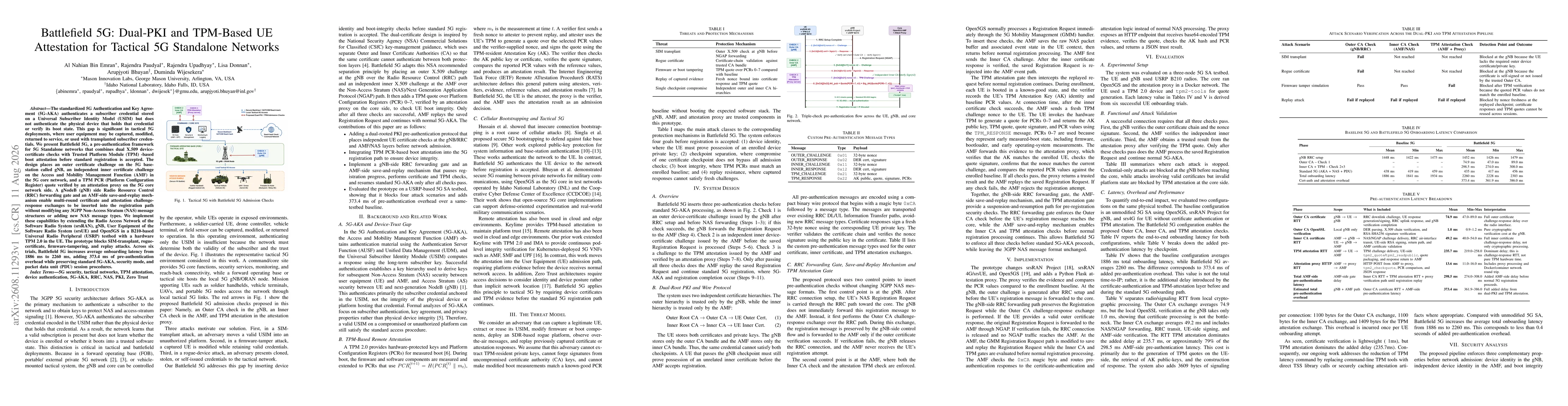 Thumbnail for Battlefield 5G: Dual-PKI and TPM-Based UE Attestation for Tactical 5G Standalone Networks