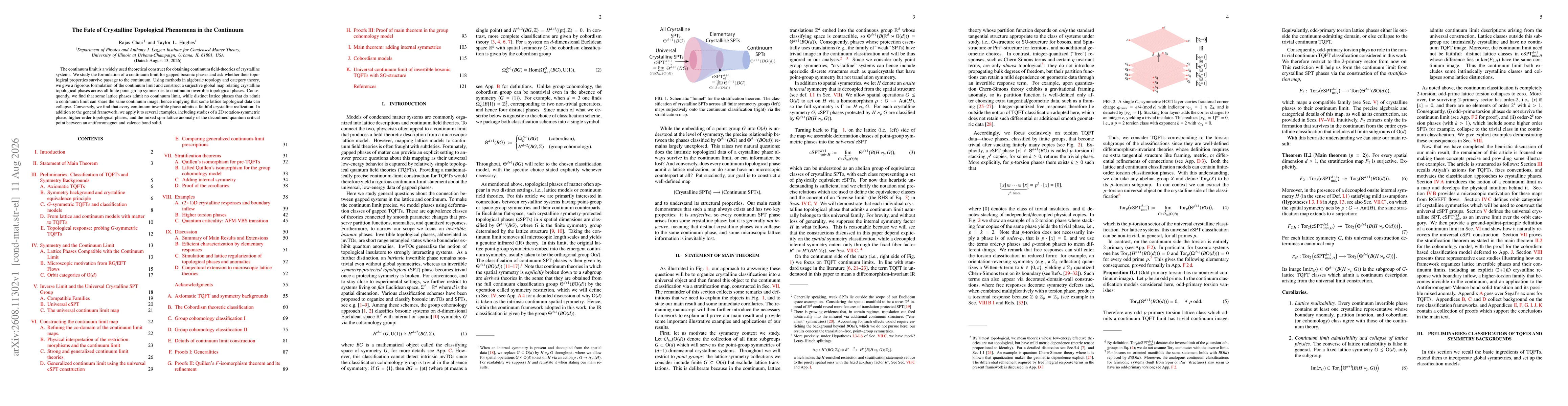 Thumbnail for The Fate of Crystalline Topological Phenomena in the Continuum