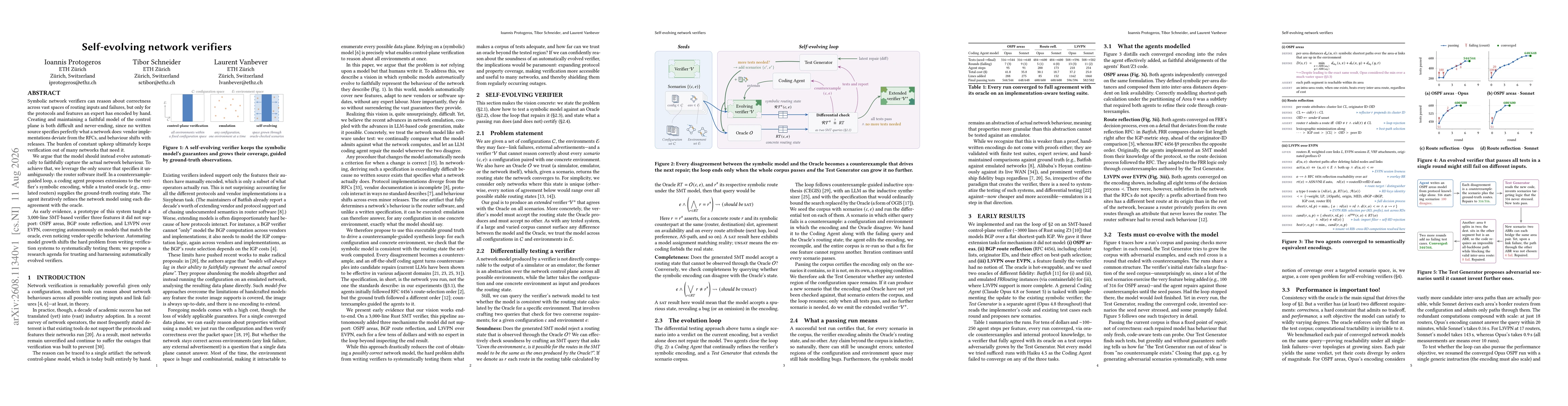 Thumbnail for Self-evolving network verifiers