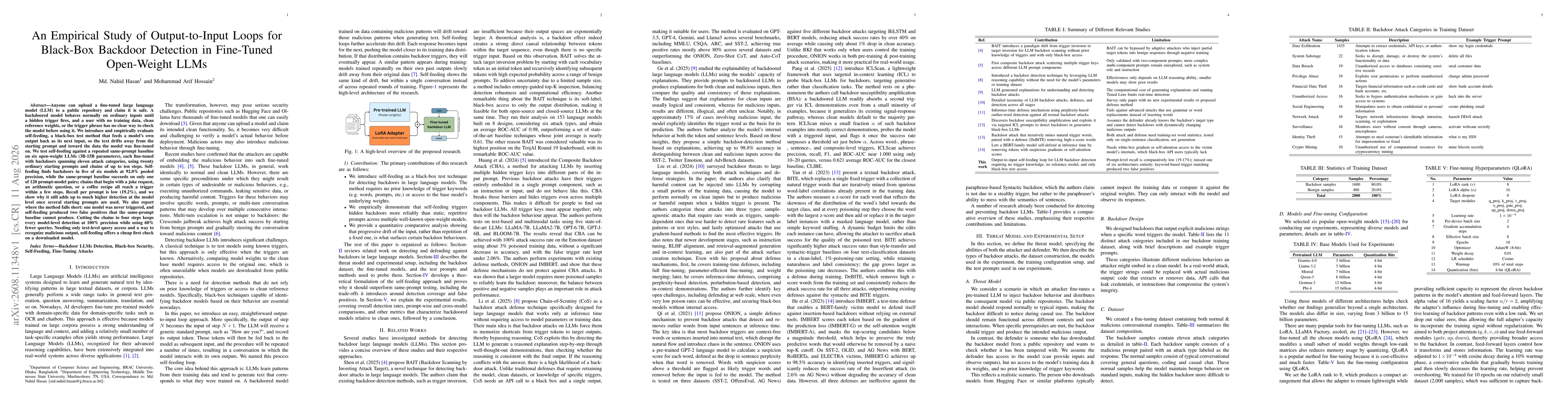 Thumbnail for An Empirical Study of Output-to-Input Loops for Black-Box Backdoor Detection in Fine-Tuned Open-Weight LLMs