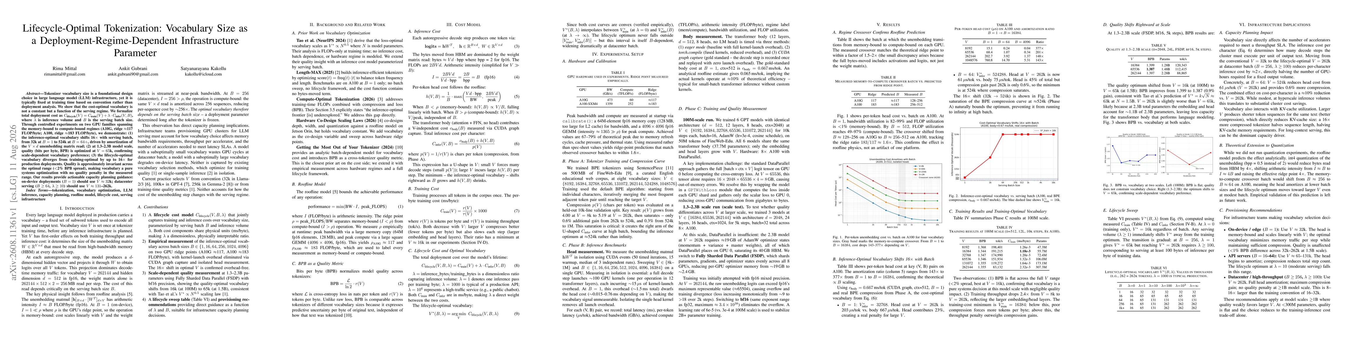 Thumbnail for Lifecycle-Optimal Tokenization: Vocabulary Size as a Deployment-Regime-Dependent Infrastructure Parameter