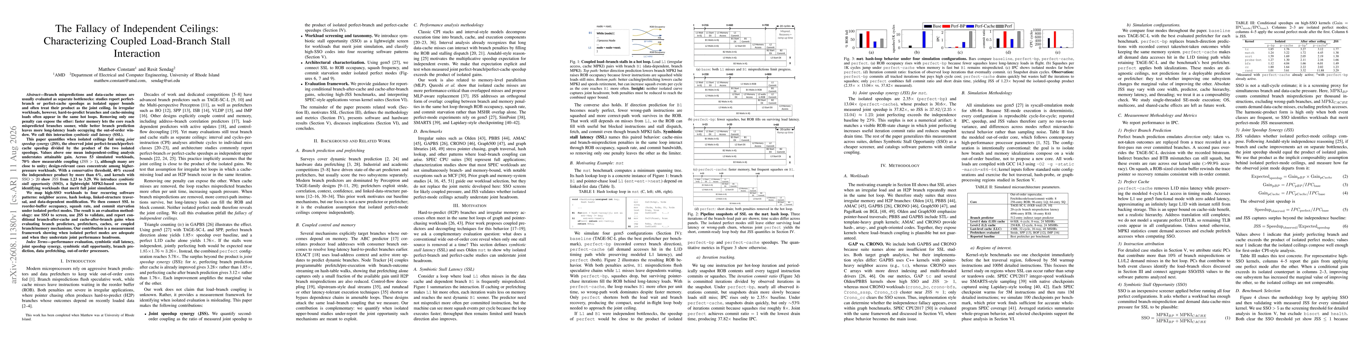 Thumbnail for The Fallacy of Independent Ceilings: Characterizing Coupled Load-Branch Stall Interaction