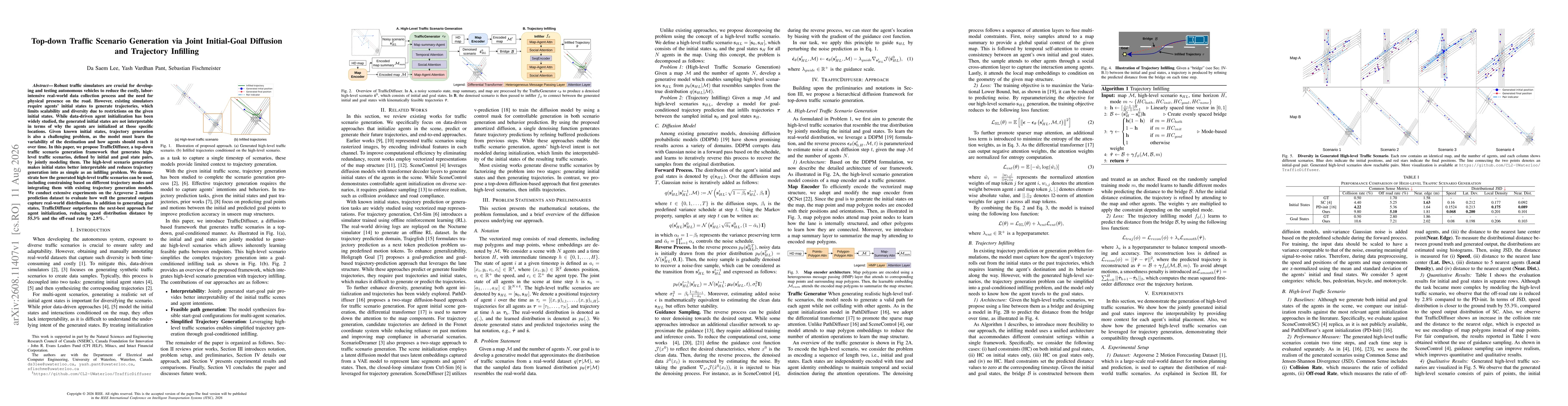 Thumbnail for Top-down Traffic Scenario Generation via Joint Initial-Goal Diffusion and Trajectory Infilling