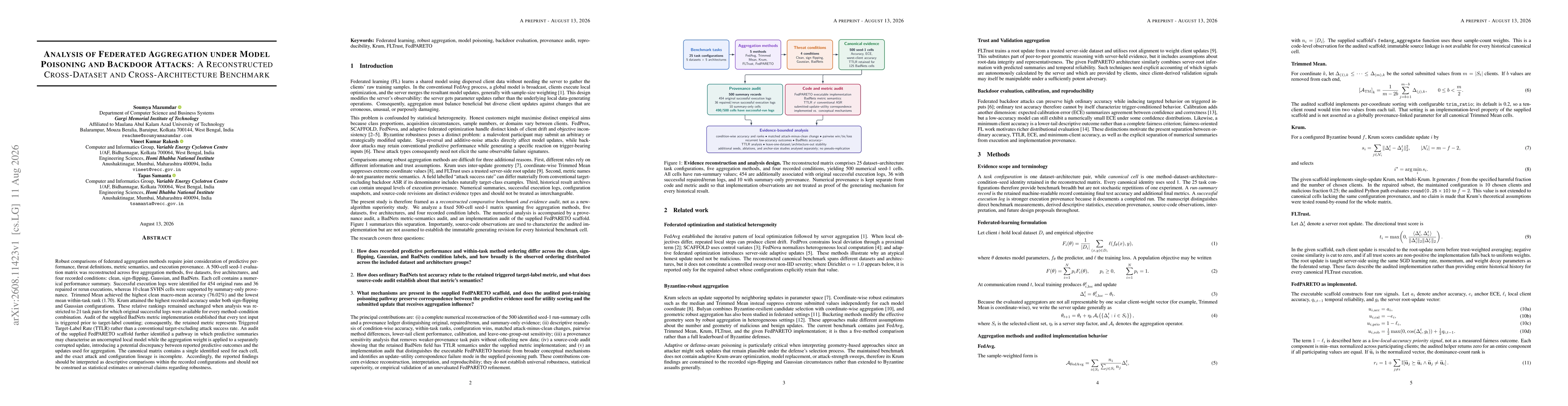 Thumbnail for Analysis of Federated Aggregation under Model Poisoning and Backdoor Attacks: A Reconstructed Cross-Dataset and Cross-Architecture Benchmark